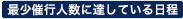 最小催行人数に達している日程